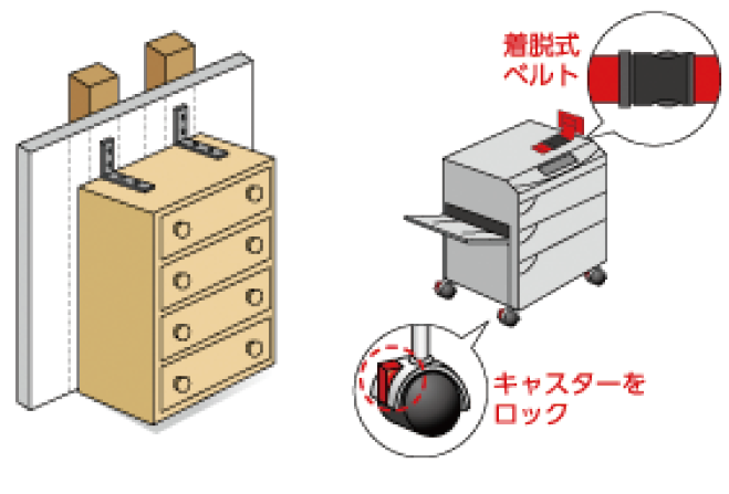 備える