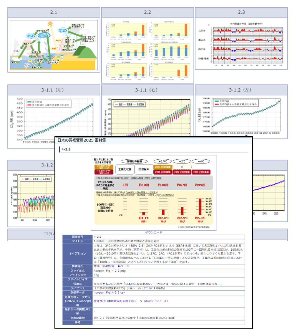 素材集のイメージ