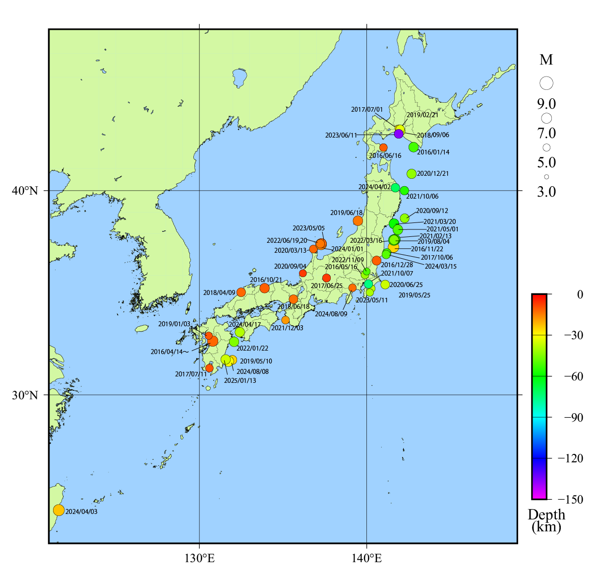 図 日本付近で発生した主な被害地震(平成28年以降)